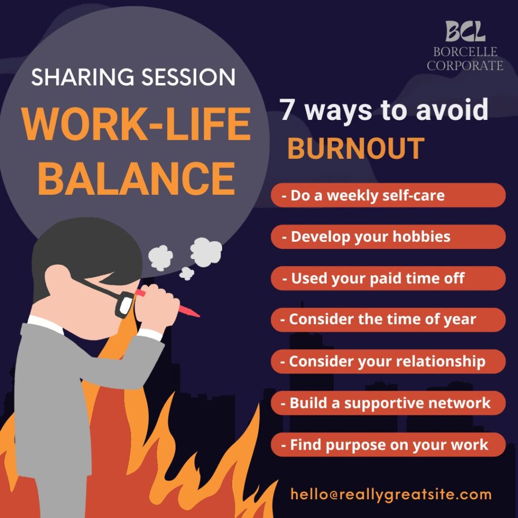 Worklife balance infographic